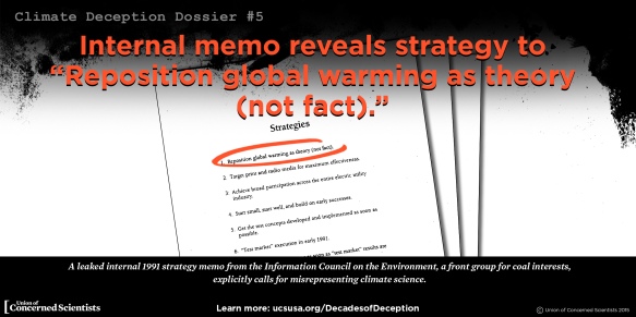 gw-minigraphic-climate-deception-dossier-5-ICE-memo