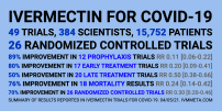 Australia Removes Ivermectin Prescribing Restrictions Ivermectin-1